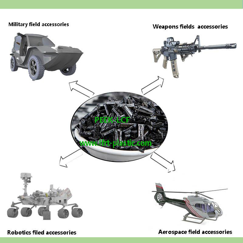 carbone fiber reinforced peek pellets lightweight and stronger polymer