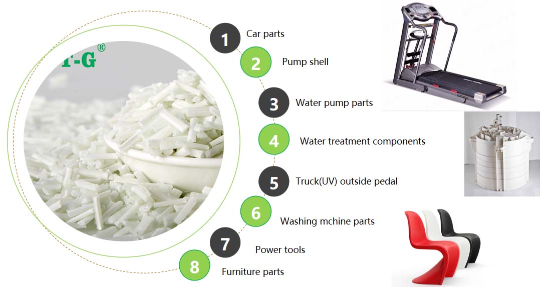 polypropylene granule virgin polymer lgf