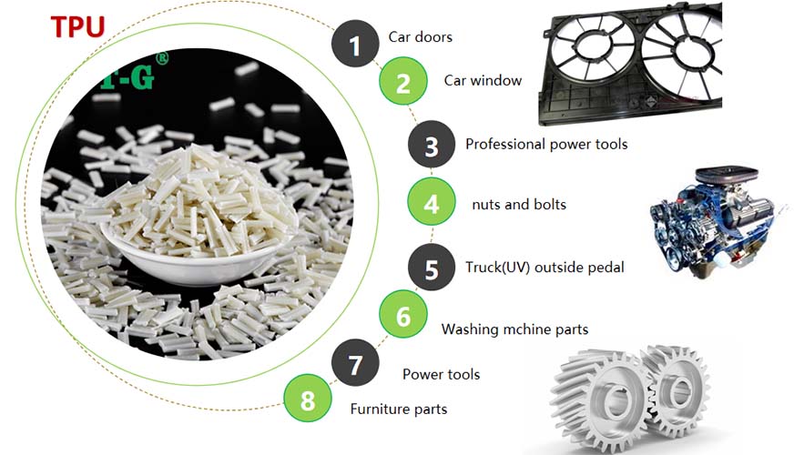 recycle thermoplastic tpu long glass fiber