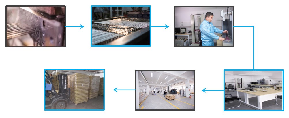 long fiber reinforced thermoplastic composites extrusion