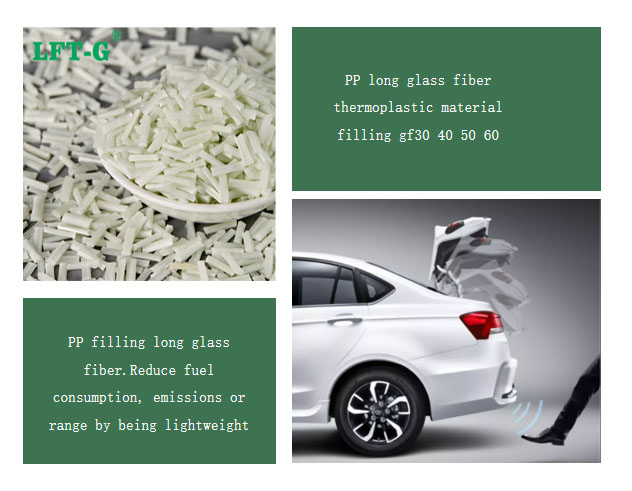 pp long glass fiber thermoplastic 