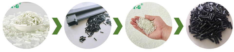 tpu lgf recycle material modifed tpu granules