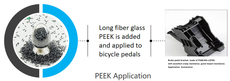 PEEK pellets peek resin factory peek resin price long carbon fiber