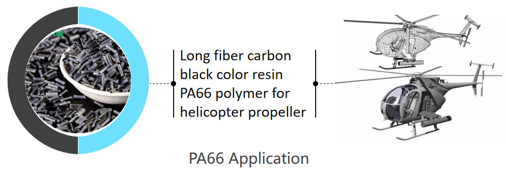 long carbon fiber pa66 injection and extrusion