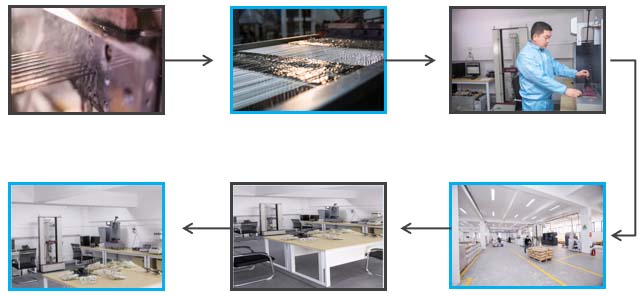 long fiber pa6 polyamide recycle