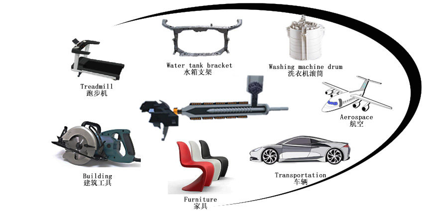 long glass fiber reinforced thermoplastic