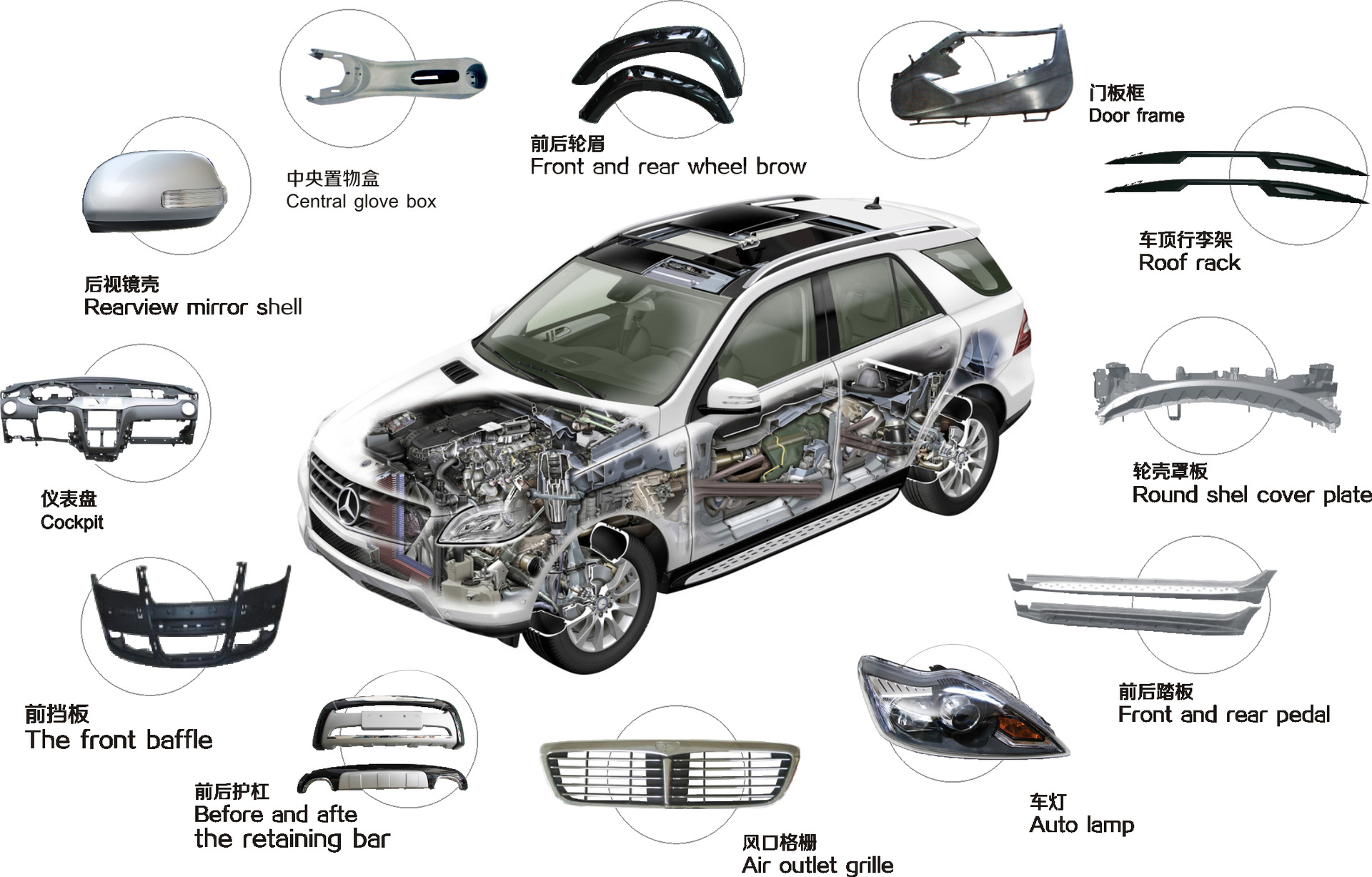 LFT plastic car parts