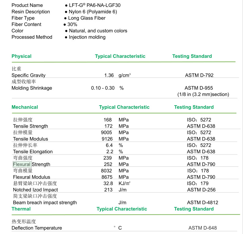 PA 6 LGF30 data sheet