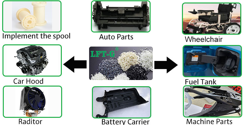 PA66 nylon+66 application