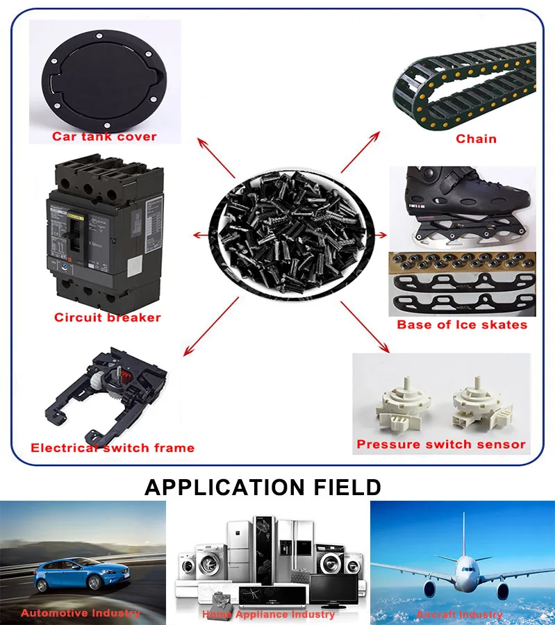 PPA long glass fiber composite Application