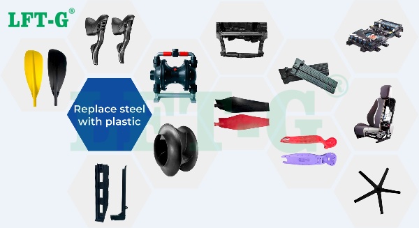 Application from Xiamen LFT-G pp lgf30 Application from Xiamen LFT-G pp lgf30