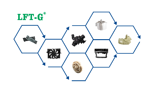 LGF Applications