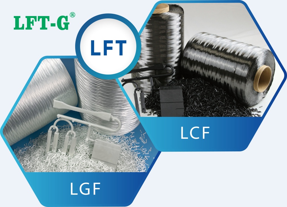 Xiamen LFT Composite Plastic Co,ltd focus on long fiber reinforced thermoplastic technology provide LFT-PP,LFT PA long glass fiber ,long carbon fiber reinforced material Xiamen LFT Composite Plastic Co,ltd focus on long fiber reinforced thermoplastic technology provide LFT-PP,LFT PA long glass fiber ,long carbon fiber reinforced material