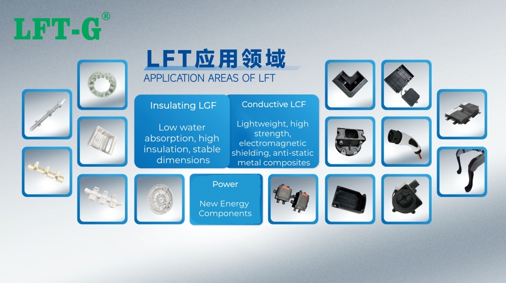Application aero of LFT material for electrical equipment and tool power handle hosing etc part Application aero of LFT material for electrical equipment and tool power handle hosing etc part