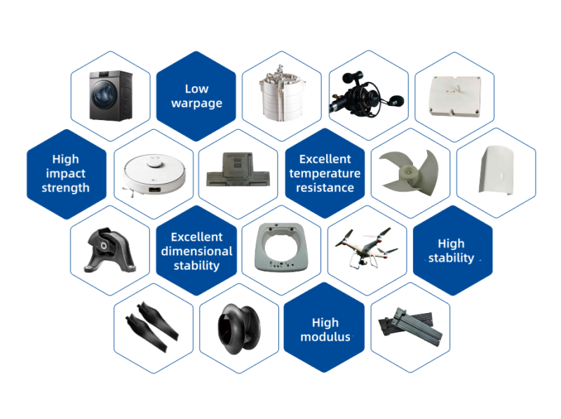 Xiamen LFT material's Applications of Long fiber thermoplastic Xiamen LFT material's Applications of Long fiber thermoplastic