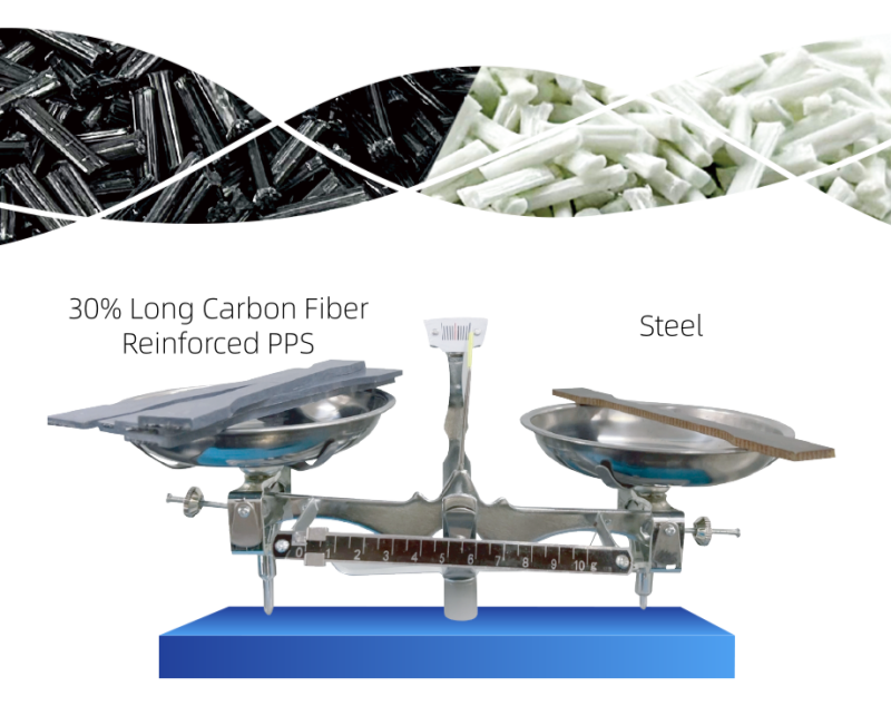 Lightweighting for replace metal of long fiber thermoplasitc LFT material from Xiamen LFT-G Plastic Company Lightweighting for replace metal of long fiber thermoplasitc LFT material from Xiamen LFT-G Plastic Company
